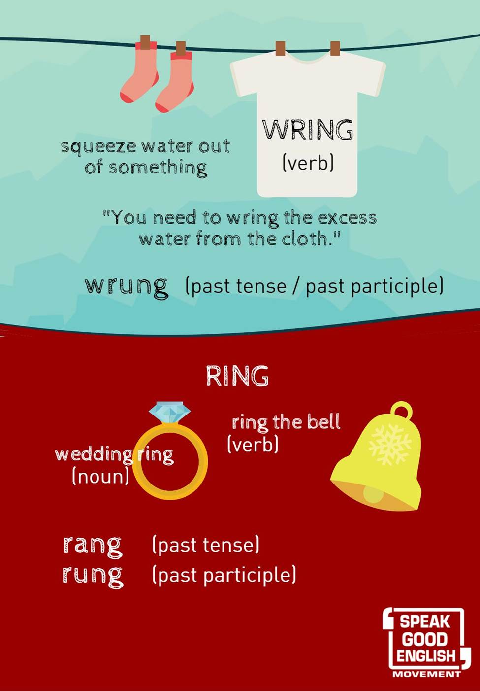 RING FINGER - Meaning and Example Sentence | RING FINGER - Meaning and  Example Sentence English Word of the Day: ring finger (noun): the finger  that is next to the little finger.
