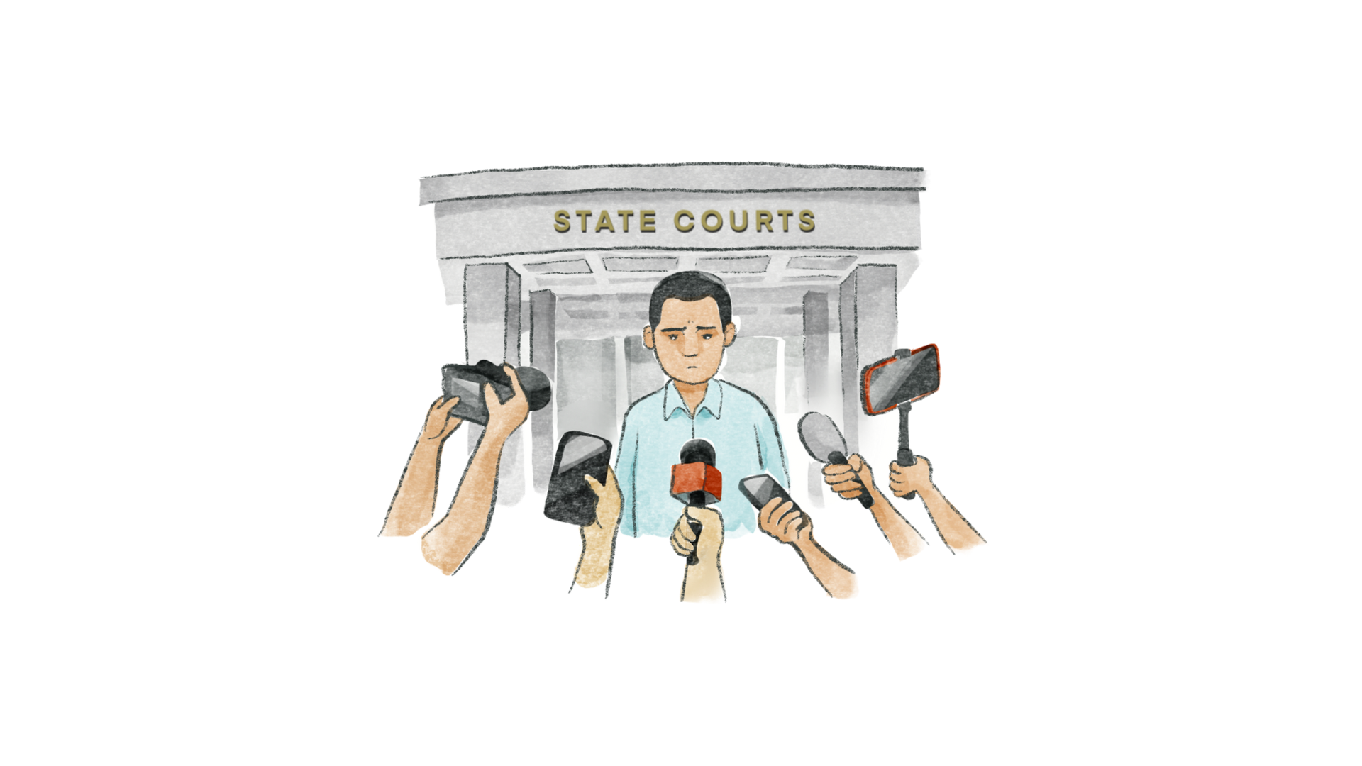 State Courts