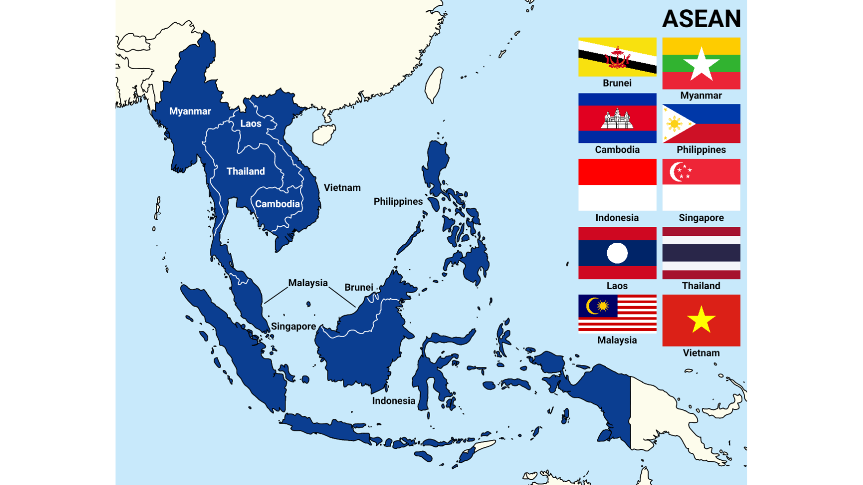 Association of Southeast Asian Nations (ASEAN)