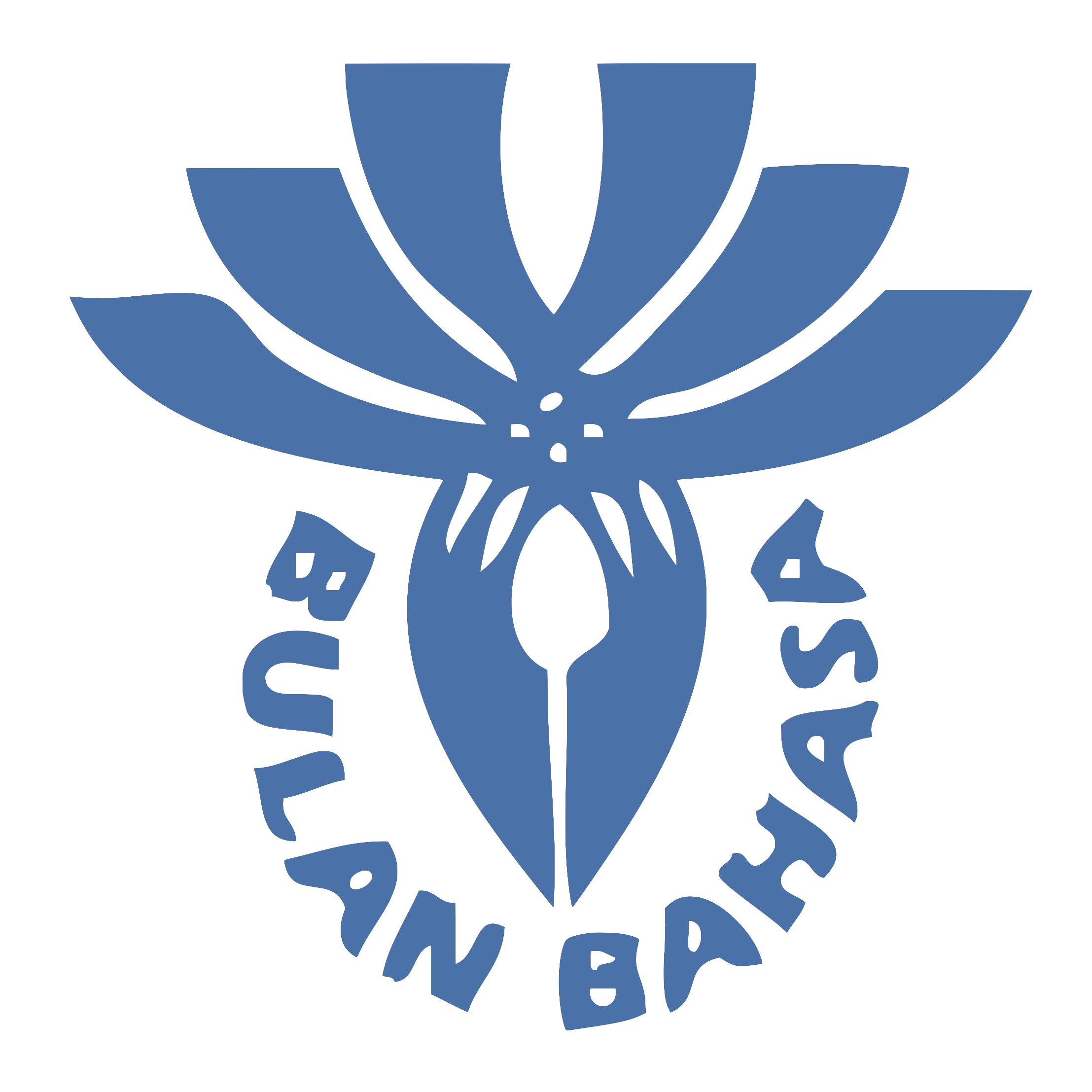 Bulan Bahasa Timeline